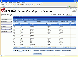 Personal data of an employee